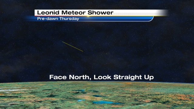 Leonid meteor-shower peak will compete with waning supermoon this week
