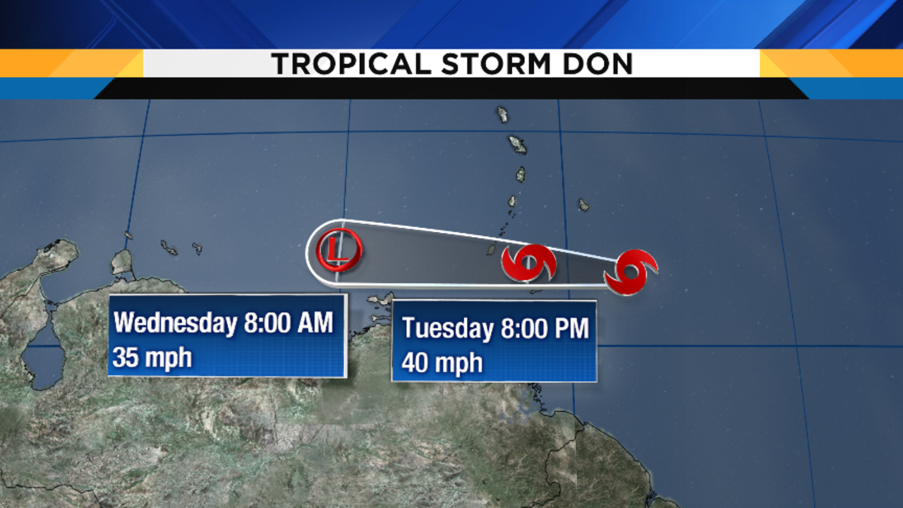 Hurricane Fernanda Update: July 16, 2017