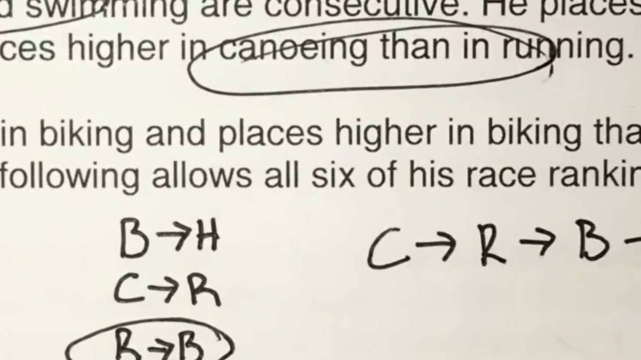 No description available